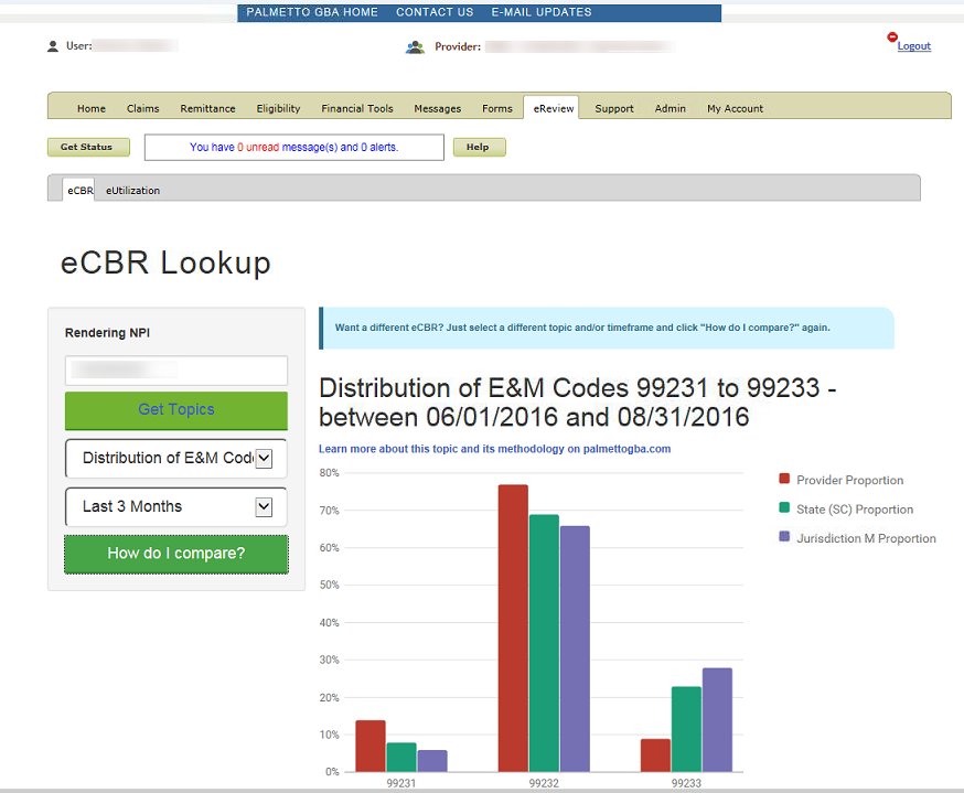 eCBR Lookup Subsequent Hospital Care