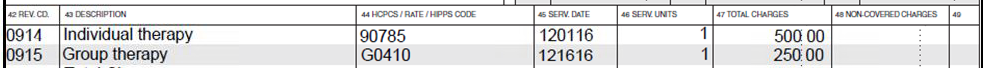 Patient is admitted and discharged from a partial hospitalization course of treatment in the same month.