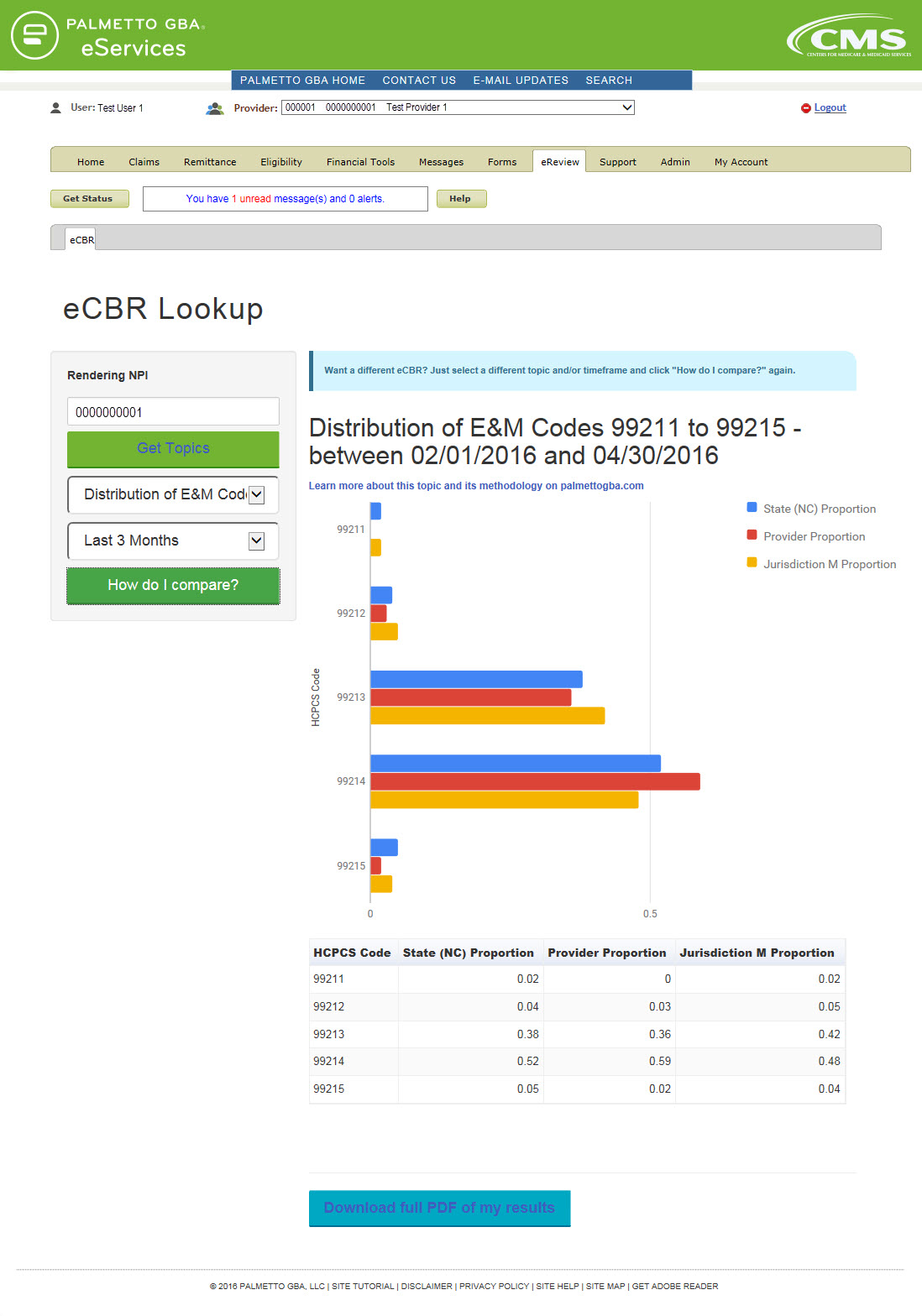 eCBR Lookup