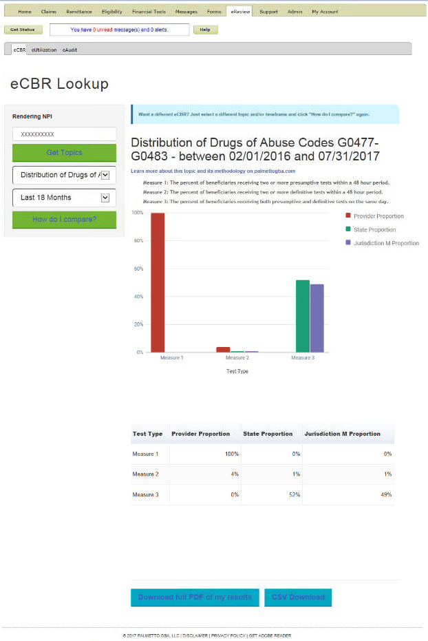 Example of eCBR Results from eServices