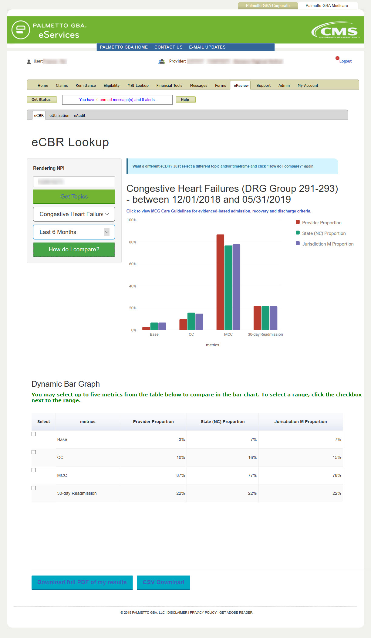 Example of eCBR Results from eServices