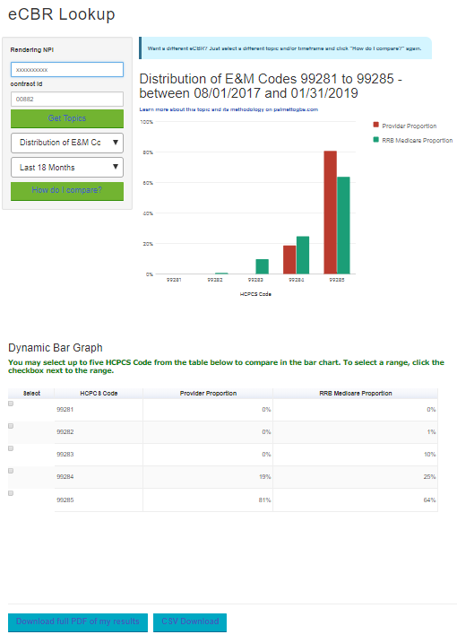 Exampleof eCBR Results from eServices