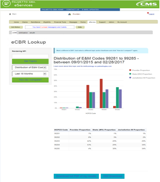 Example of eCBR Results from eServices