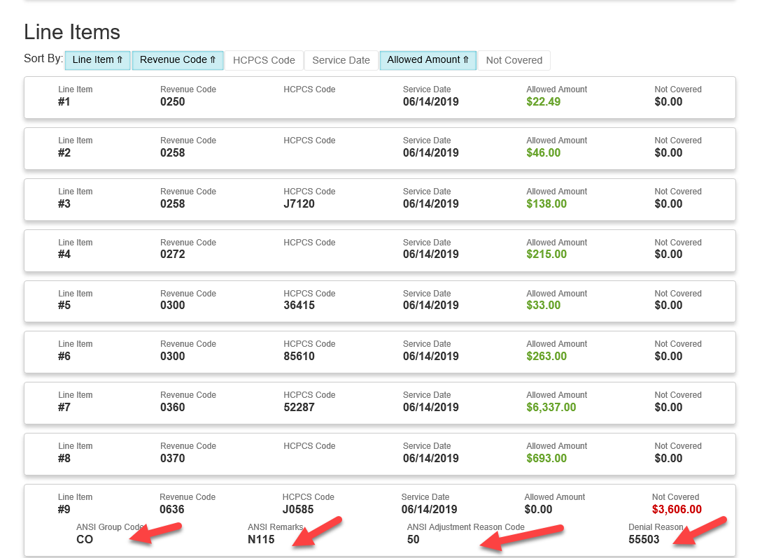 eServices Denial and Reason Code Information for Part A Claims