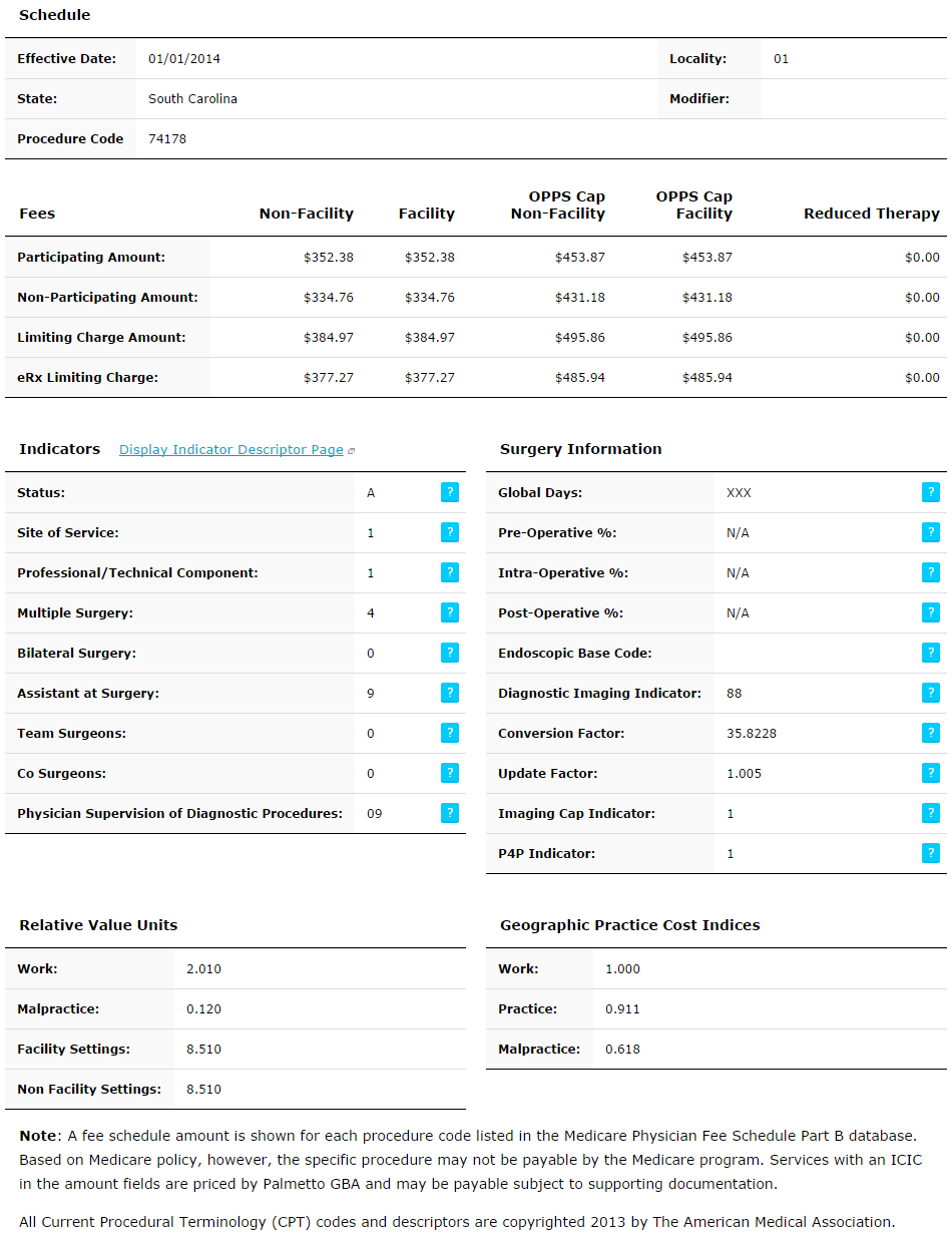 medicare-wound-care-reimbursement-rates-tyrell-fabroquez