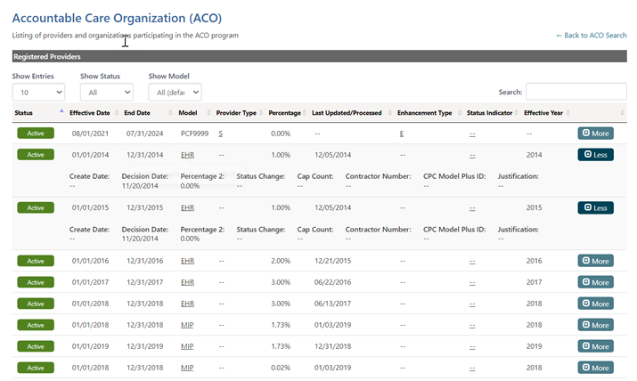 The Accountable Care Organization page will display a listing of providers and organizations participating in the ACO program.