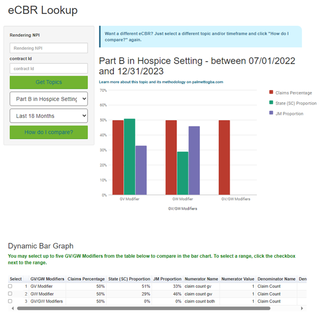 eCBR lookup