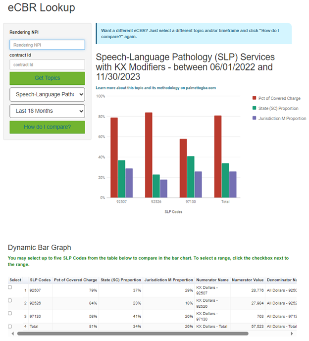 eCBR Lookup screen